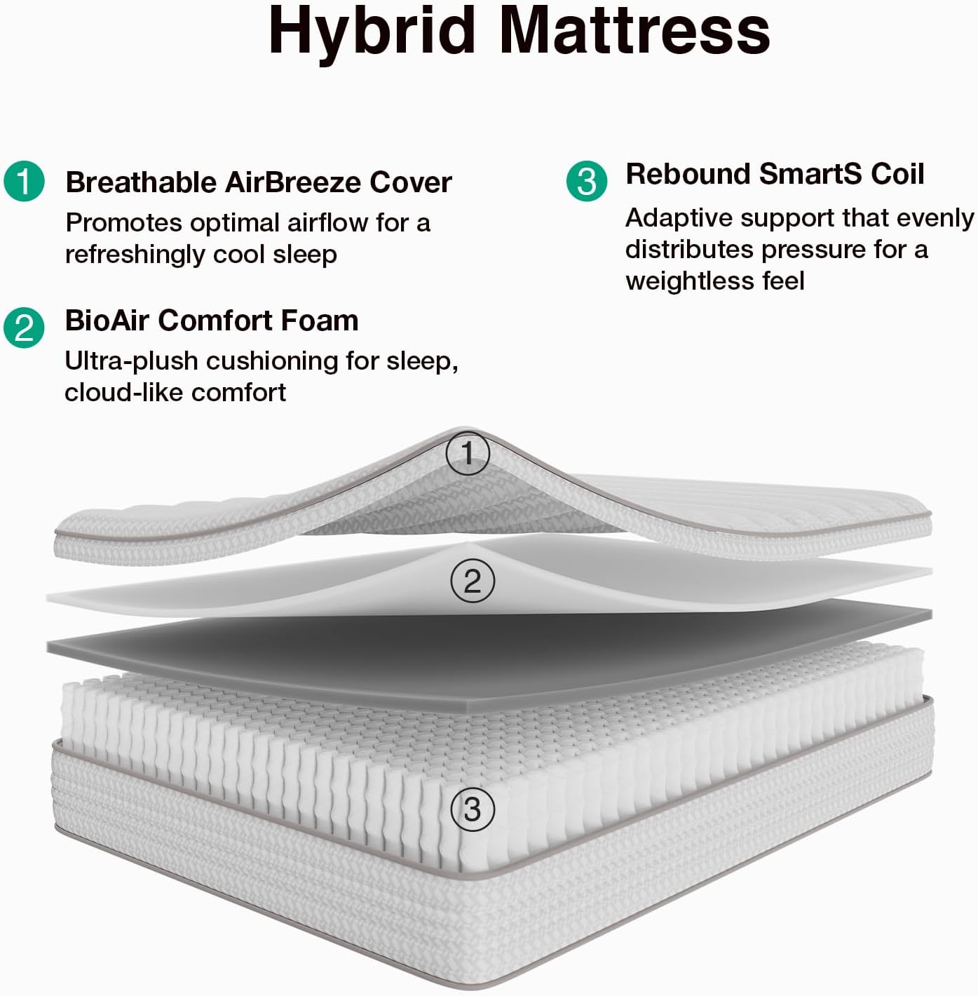 Colchão Queen Size de 12 Poleg - Memory Foam Mattress In A Box Queen avaliação e preço