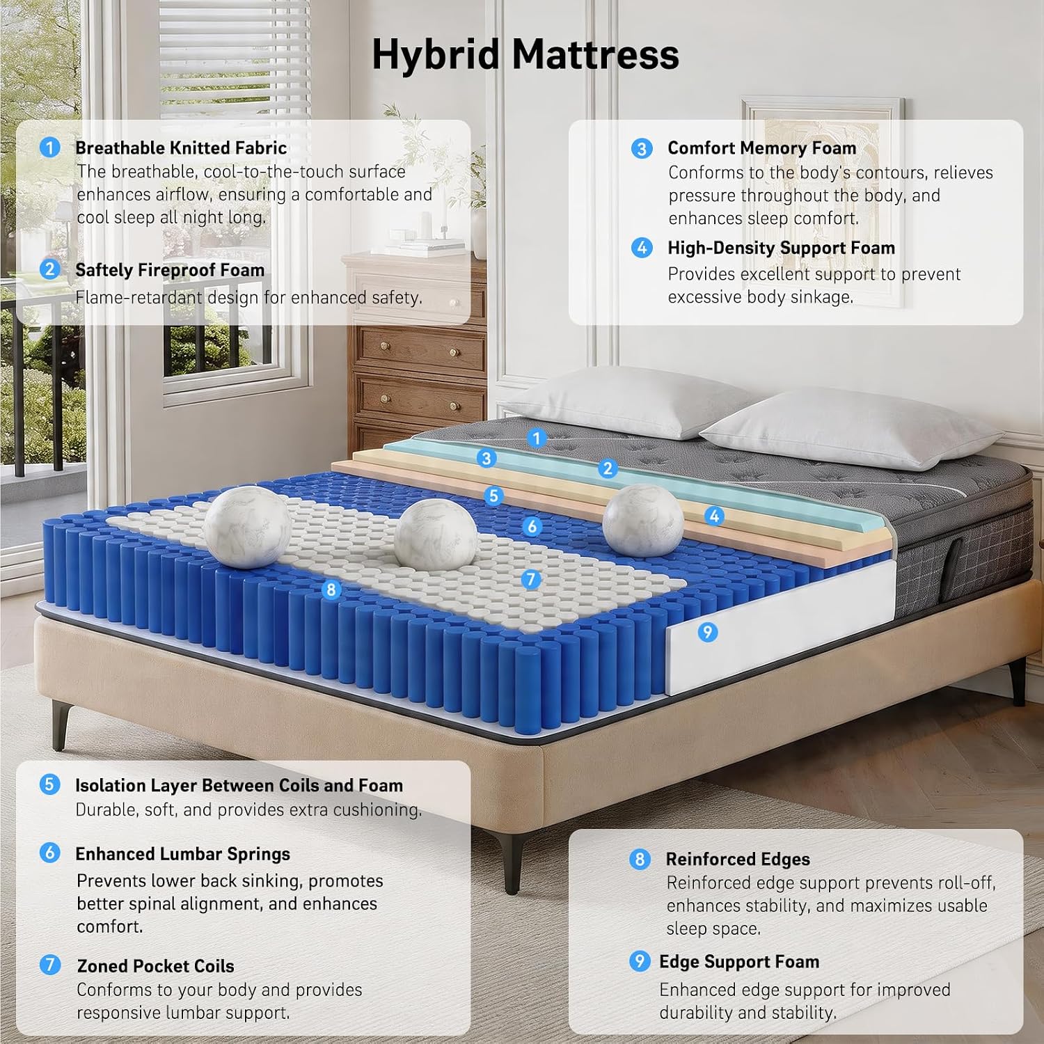 Colchão Queen, Colchões Queen  - Memory Foam Mattress In A Box Queen avaliação e preço
